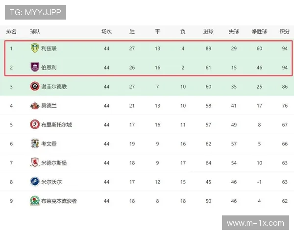 桑德兰绝杀切尔西进球入选英超本周最佳进球候选名单 桑德兰绝杀切尔西进球入选英超本周最佳进球候选名单