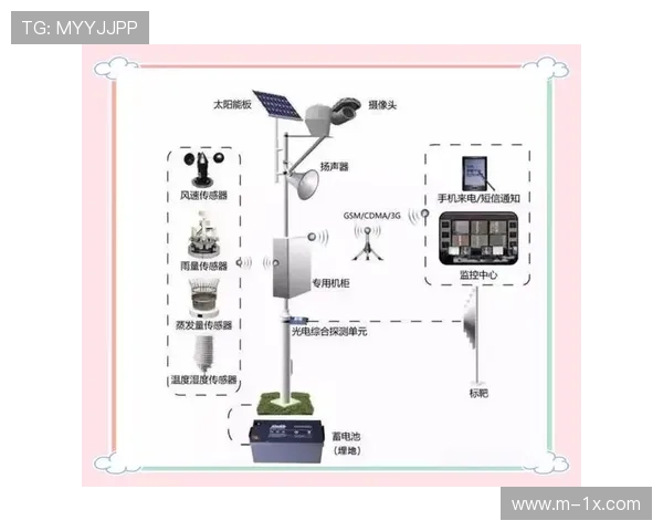 智慧灯杆集成多种功能 实现城市空间集约利用 智慧灯杆集成多种功能 实现城市空间集约利用